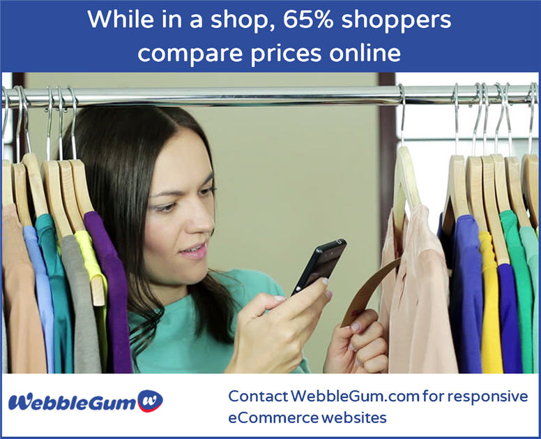 65% Customers Compare Prices Online
